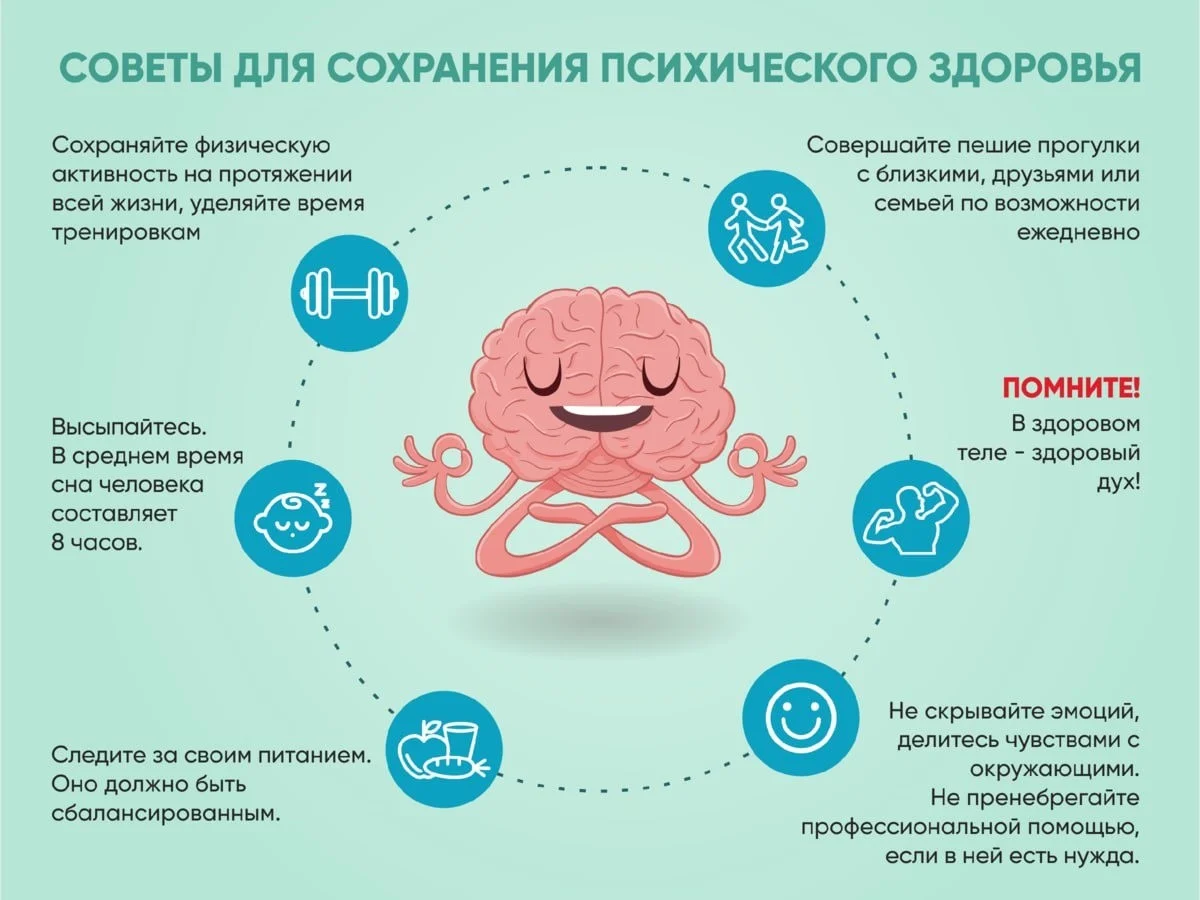 псих здоровье